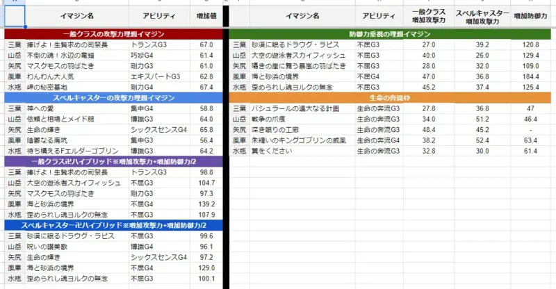 Ver1.04.1最終Eイマジン