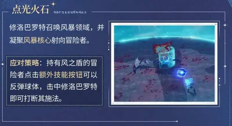ギミック「点光火石」