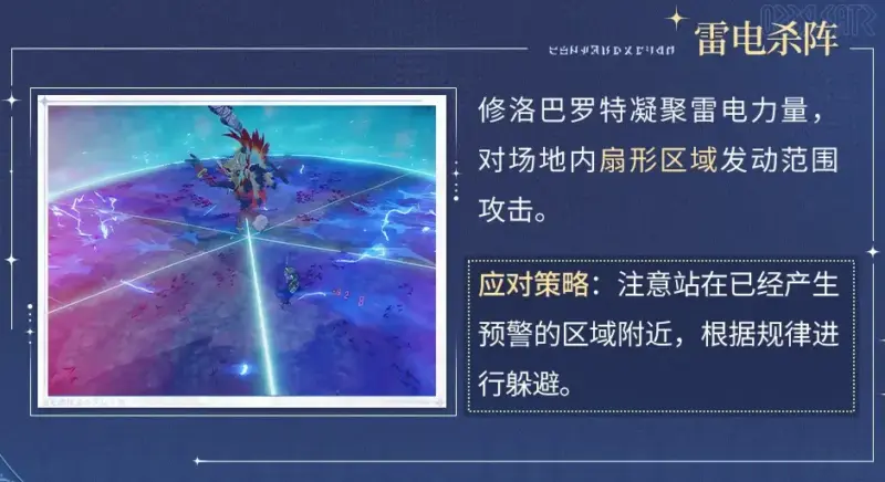 ギミック「雷電殺陣」