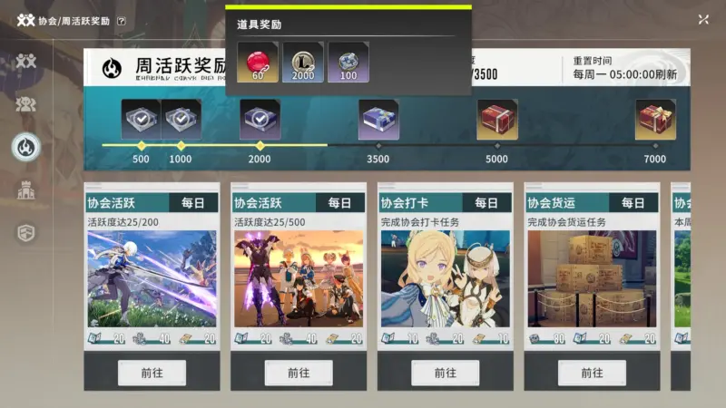 チームの週間報酬