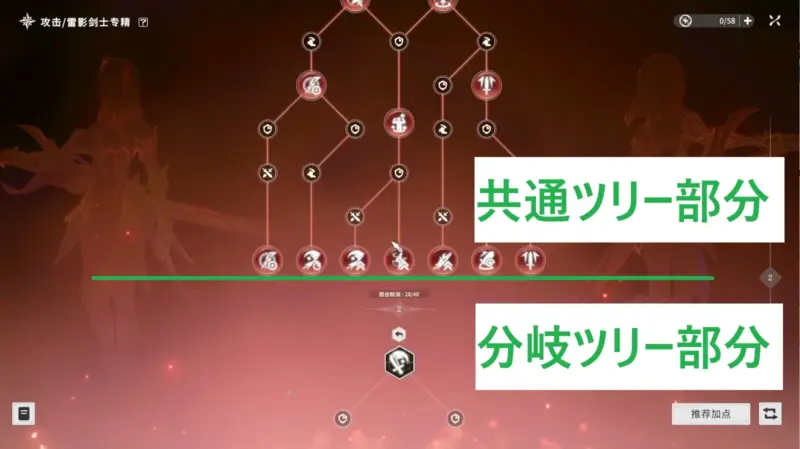 天賦ツリーの共通部分と分岐部分