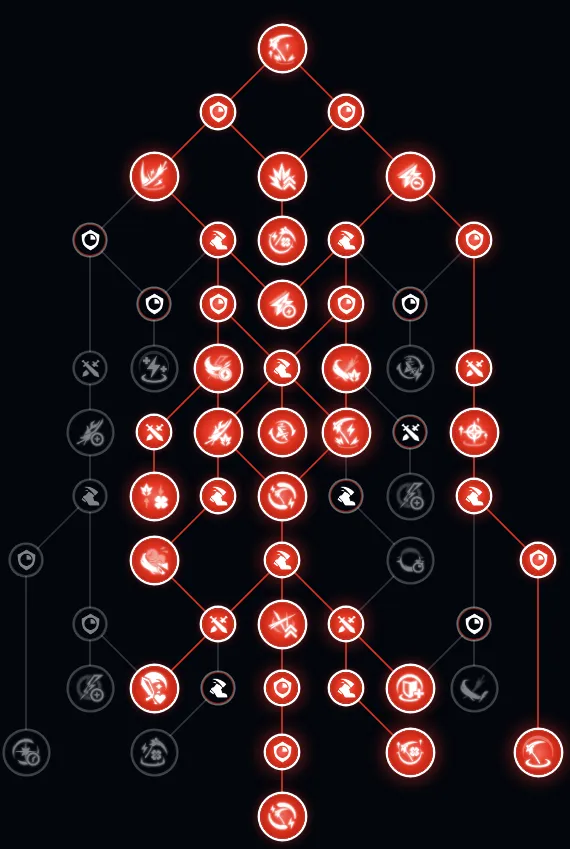 「月影型」おすすめ天賦ツリー
