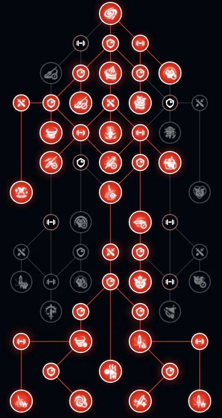 「烈風型」おすすめアビリティツリー