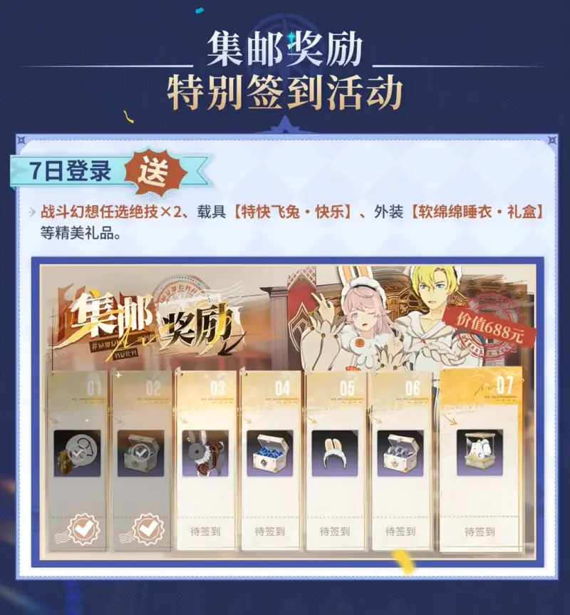 ログインイベント
