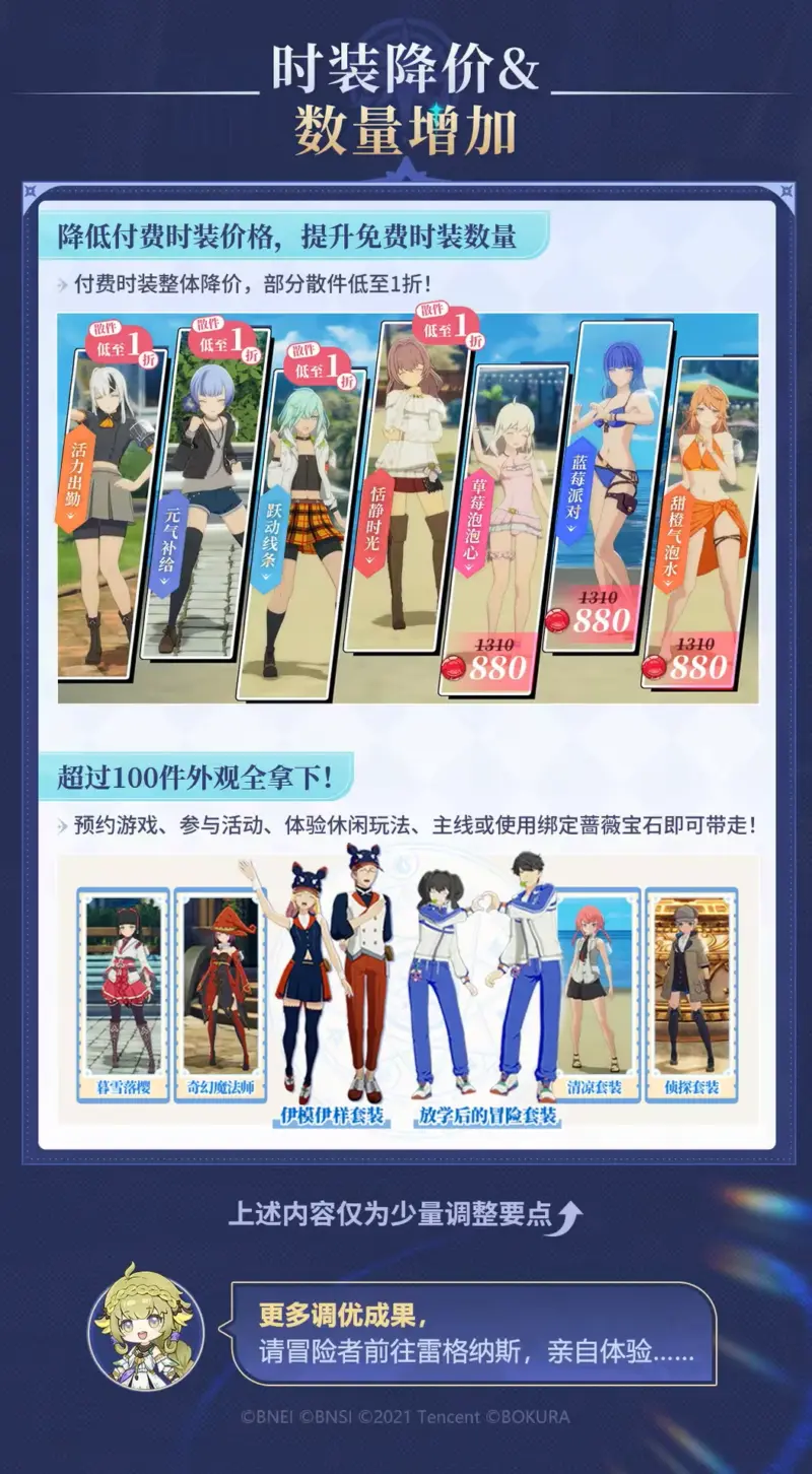 衣装の値下げと数量増加