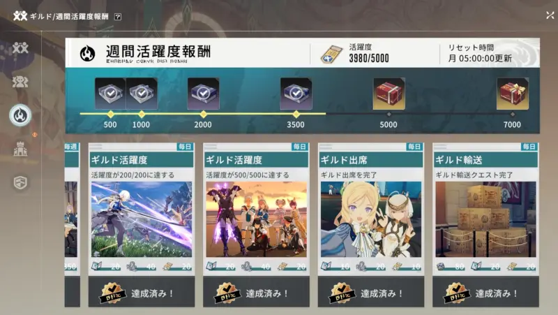 ギルド週間活躍度(ウィークリー)