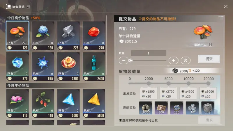 協会貨物