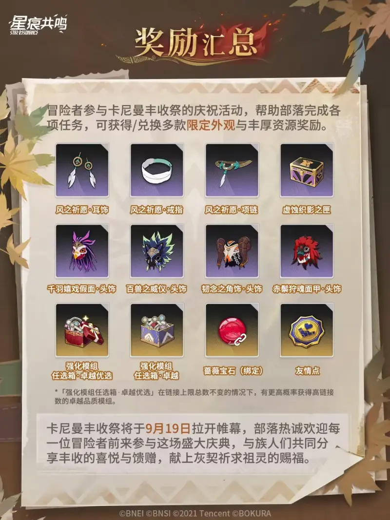 イベント「カナミア豊穣祭」報酬まとめ
