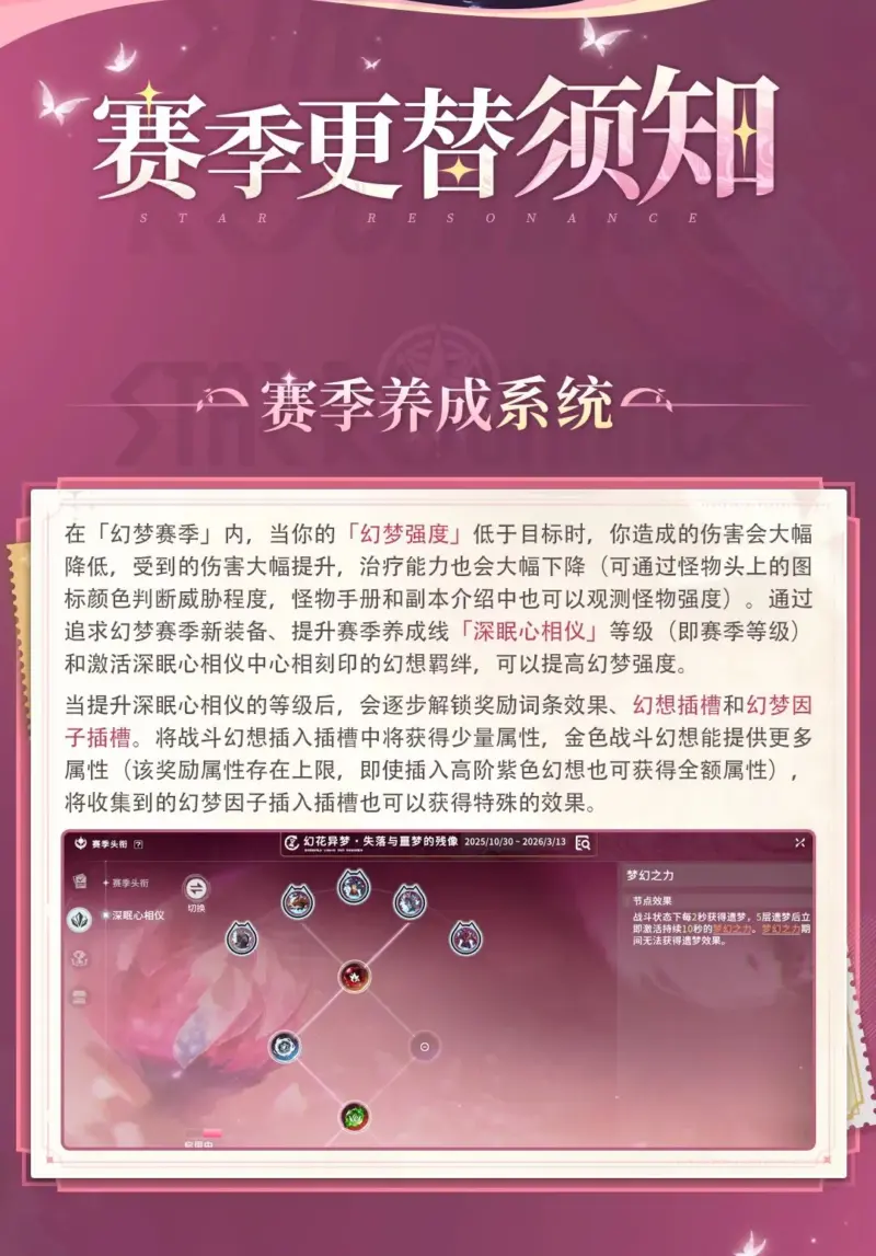 シーズン育成システム