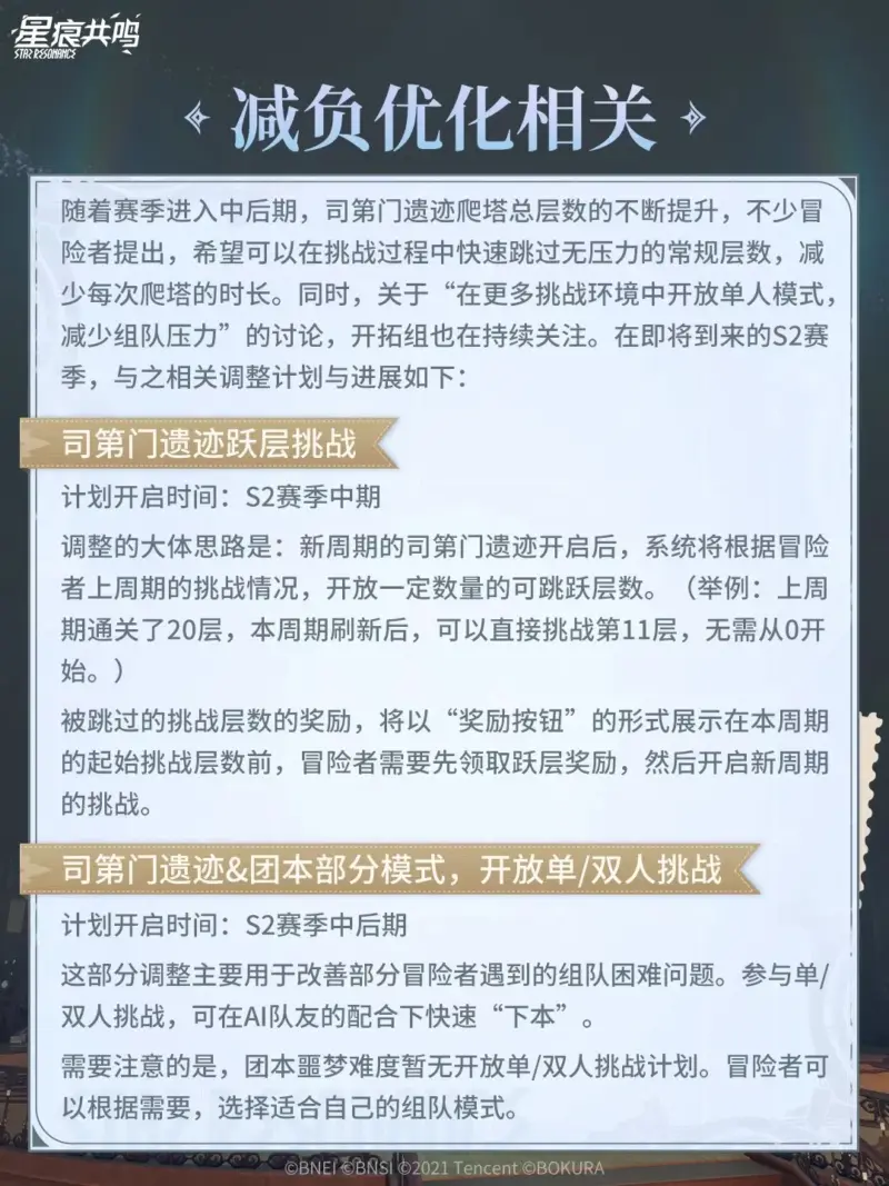 最適化：挑戦コンテンツの改善
