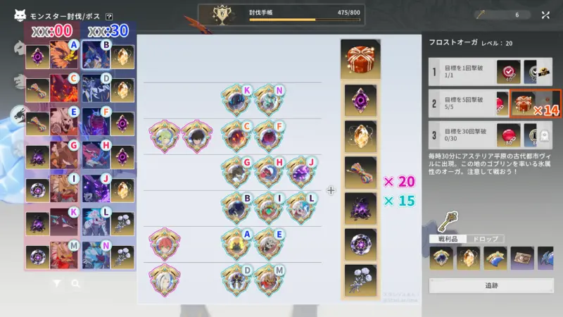 【スタレゾ】バトルイマジン素材【早見表】 | ボス