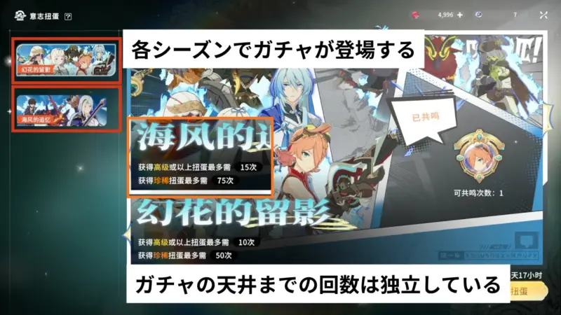 シーズン2のイマジンガチャ仕様について