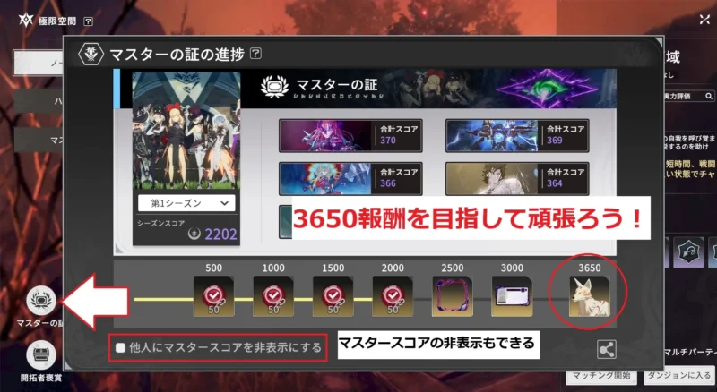 マスタースコアの確認方法