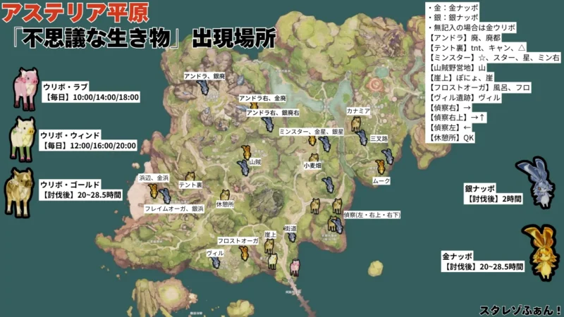 不思議な生き物(金ウリボ・金ナッポ・銀ナッポ)の場所