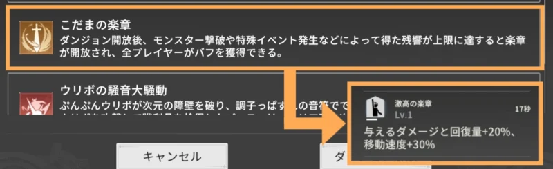 激高の楽章