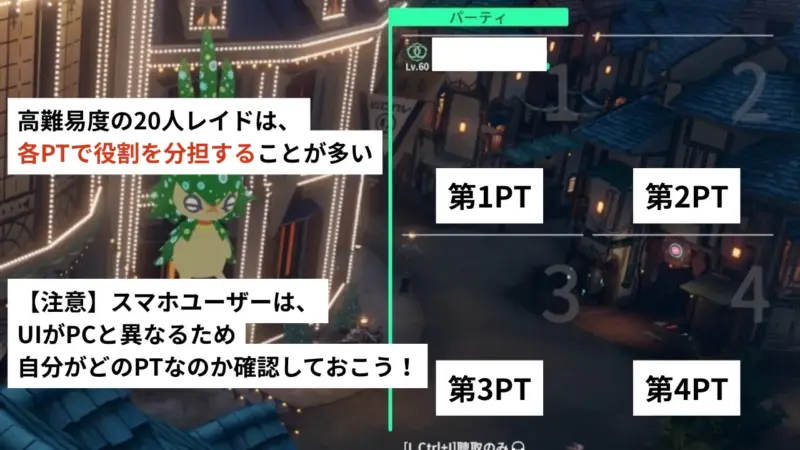 高難易度レイドのPT役割分け