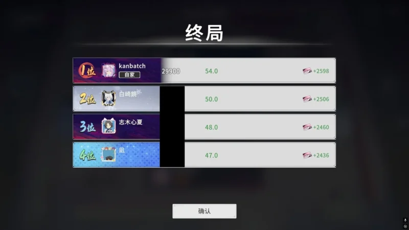 麻雀スコアボード