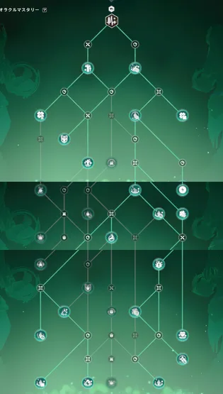 ローグライクダンジョン「千夢織霊の夜」ヴァーダントオラクル威咲型アビリティ