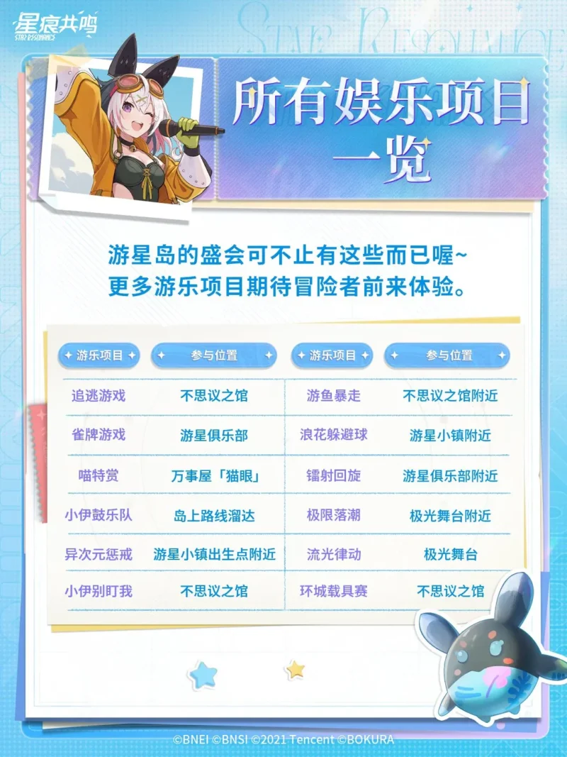 すべてのアトラクション一覧