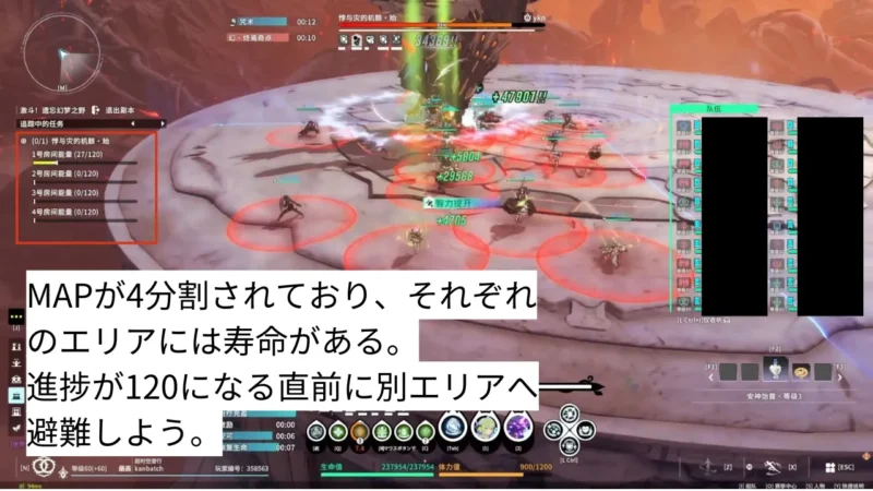 4分割されたエリアの寿命