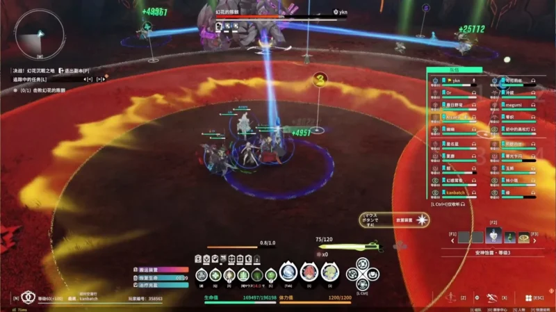 運動会：ドーナッツ範囲