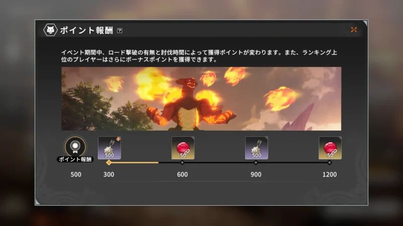 WRポイント報酬
