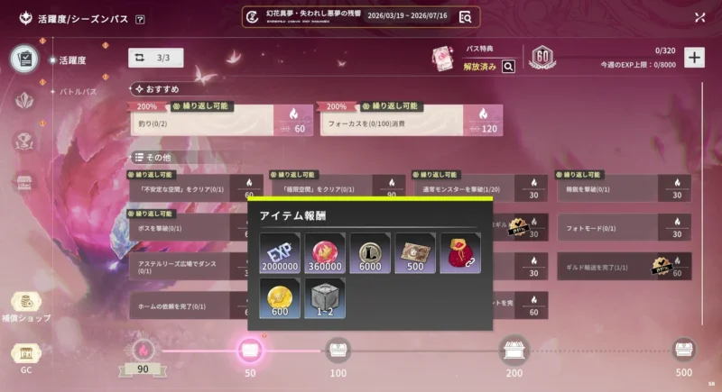 デイリー活躍度