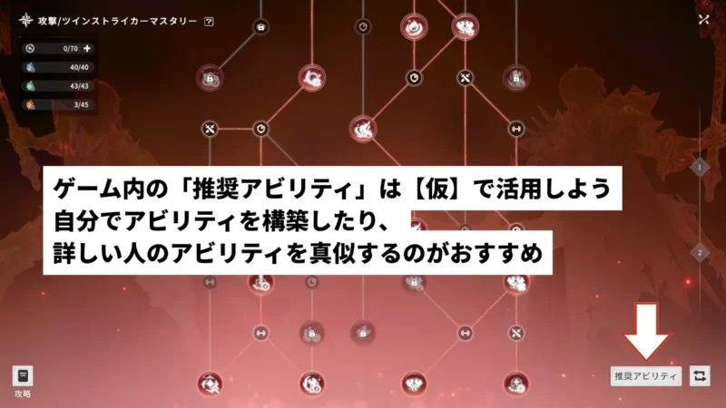 アビリティ