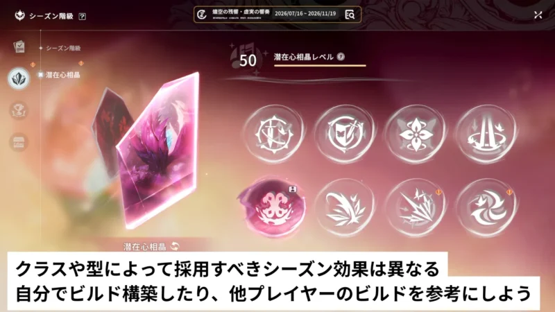 シーズン効果とシーズンレベル