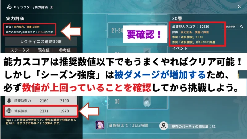 シーズン強度は要確認！