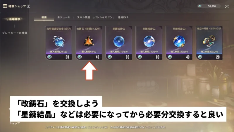 活躍補償：装備