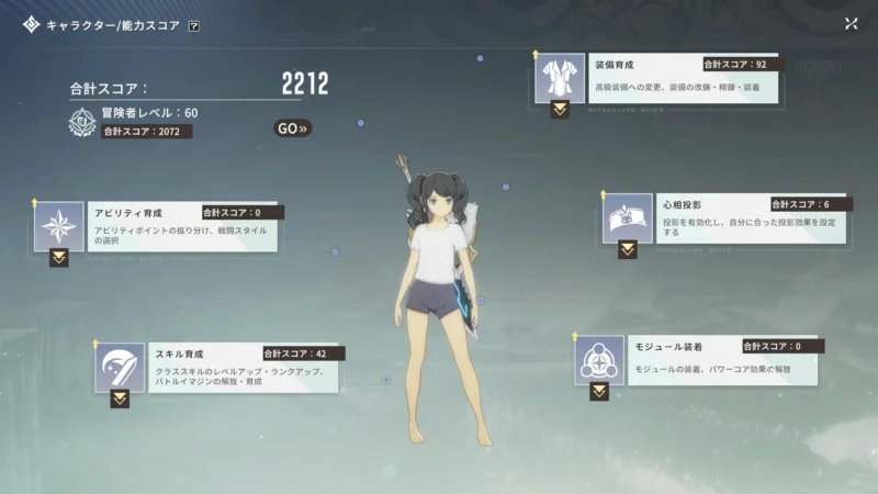 能力スコア