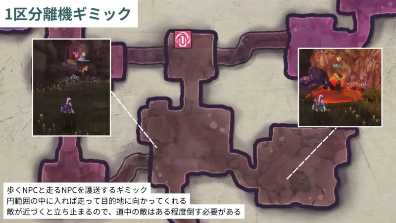 1区ギミック